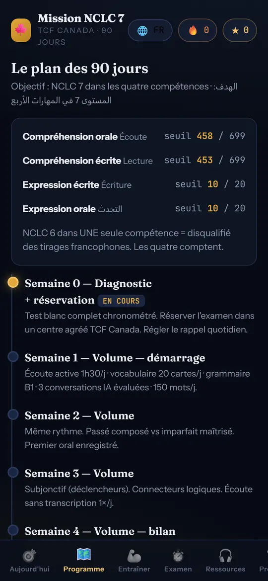 Écran Programme : les seuils NCLC 7 et les semaines du plan